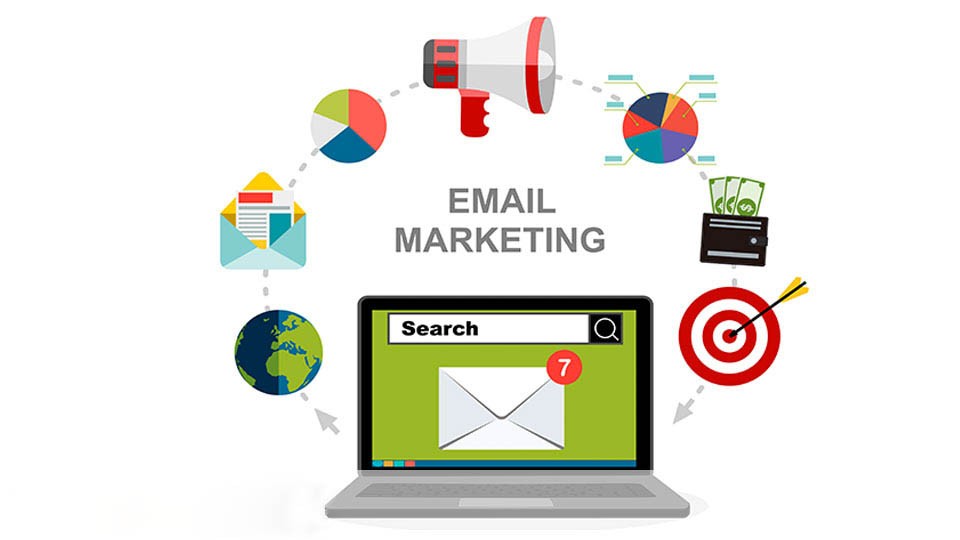 Email Marketing Services Melbourne, VIC