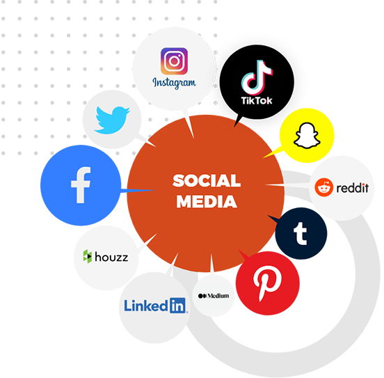 #1 Social Media Management Services, Marketing & Optimization Agency in Melbourne, VIC