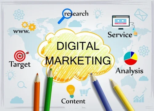 Digital Advertising Services Melbourne, VIC