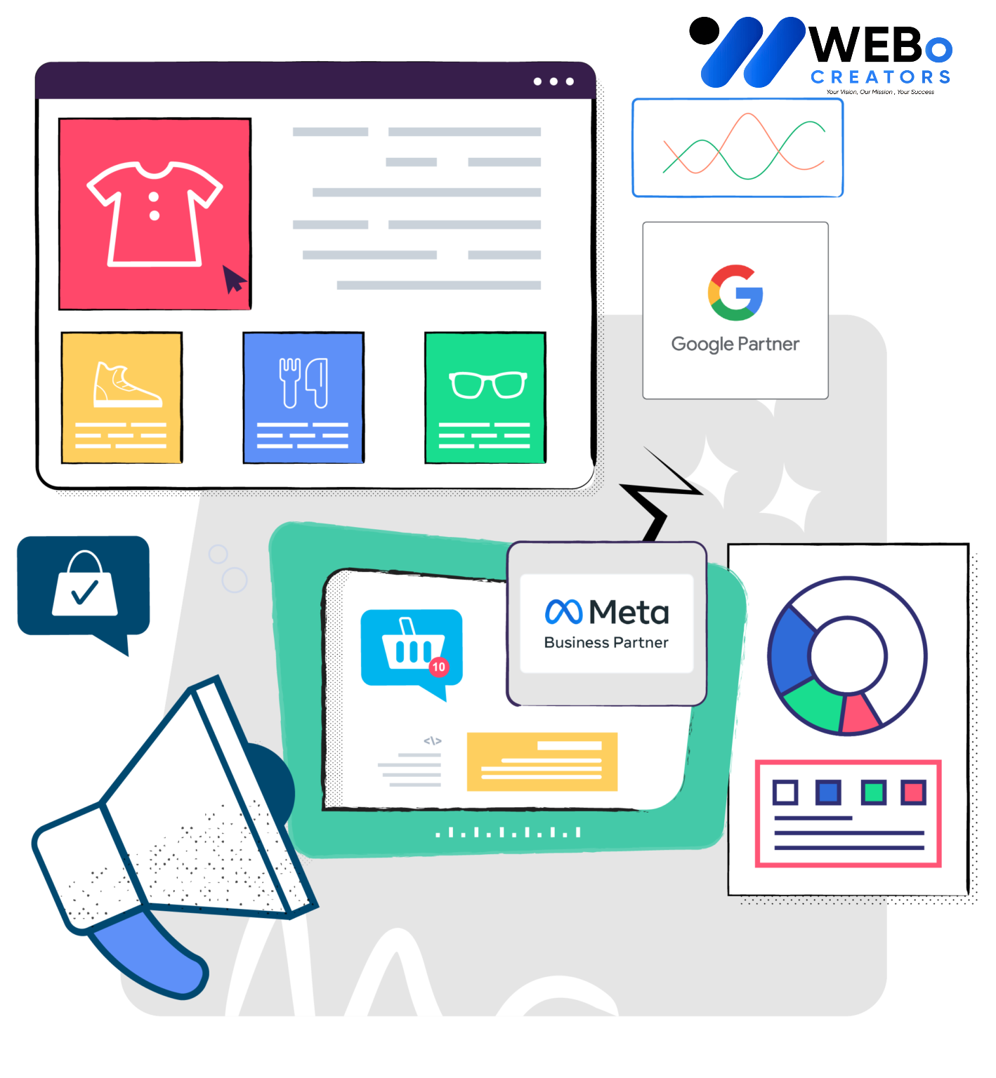 Social Media Marketing Company, Best Social Media Agency in Melbourne, VIC