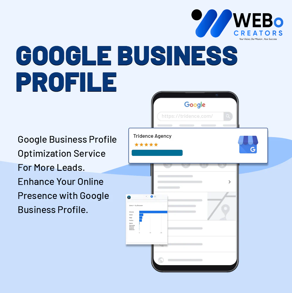 GMB/ GBP - Google My Business Optimization for Better Google Maps Rankings in Melbourne, VIC
