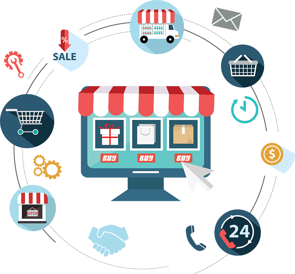 best online store setup Melbourne, VIC 2026 ecommerce website for dropshipping business