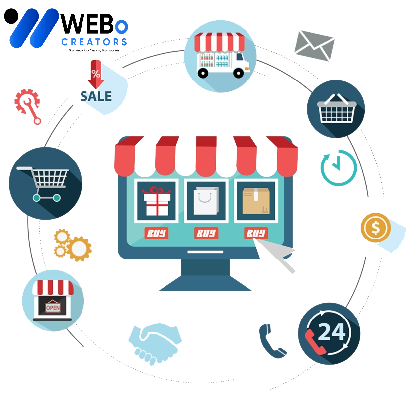 E-commerce marketing Agency in Melbourne, VIC | Online store sales boost and digital support