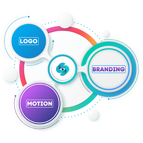 Custom Infographics Design Company in Melbourne, VIC for Business, Social Media & Marketing