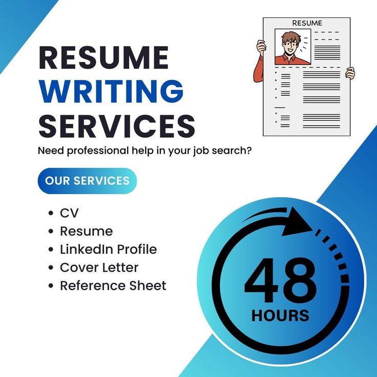 Best Resume Writing Services To Get You Noticed in Melbourne, VIC 2026 
