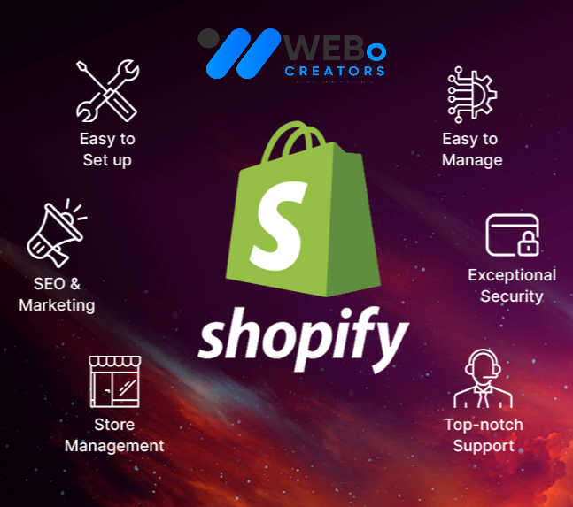 Shopify Marketing Experts to grow your Traffic, Sales & E-commerce Store in Melbourne, VIC