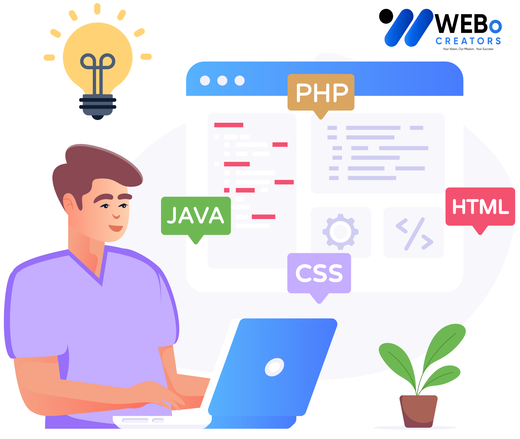 Web Developer Services in Melbourne, VIC for Custom Responsive Websites